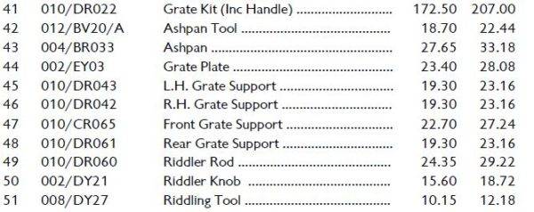 CHARNWOOD REAR GRATE SUPPORT